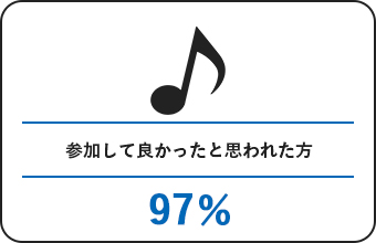 ステップ2