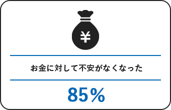 ステップ5