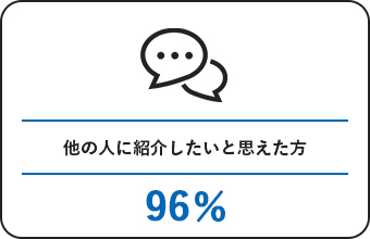 ステップ6