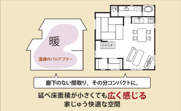 建房のこだわり u2013 価格 u2013 岡山で注文住宅のかっこいいデザイン・設計 