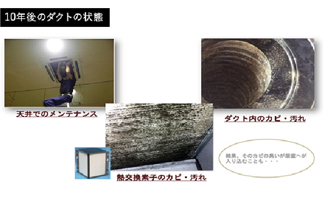 10年後のダクトの状態