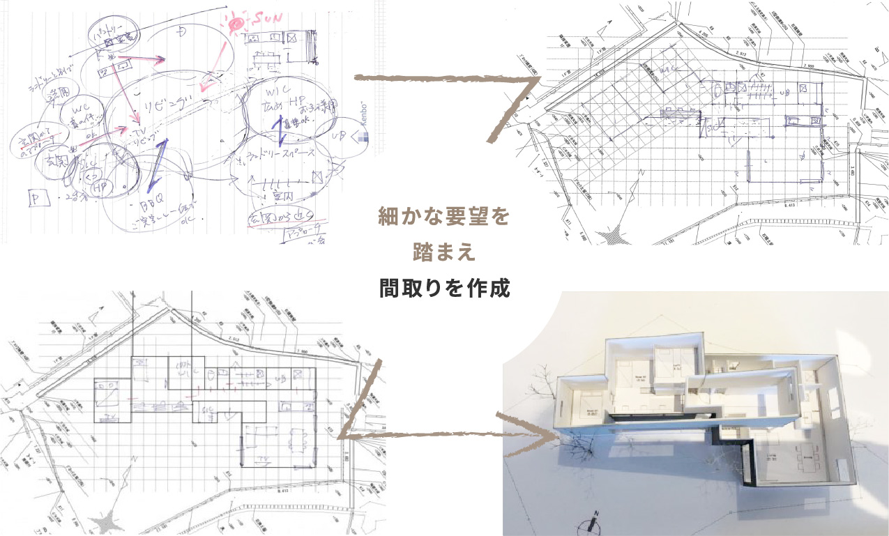 細かな要望を踏まえ間取りを作成