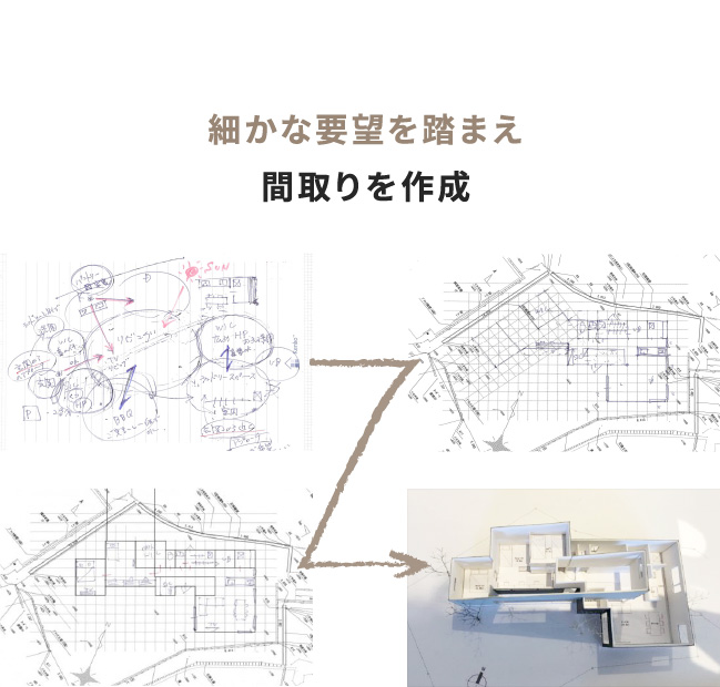 細かな要望を踏まえ間取りを作成
