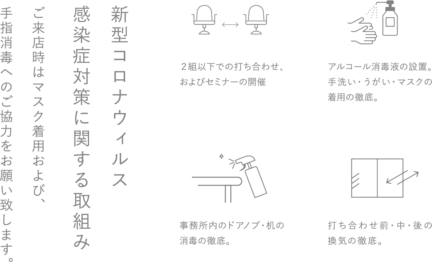 建房の新型コロナウィルス感染症対策に関する4つの取組み