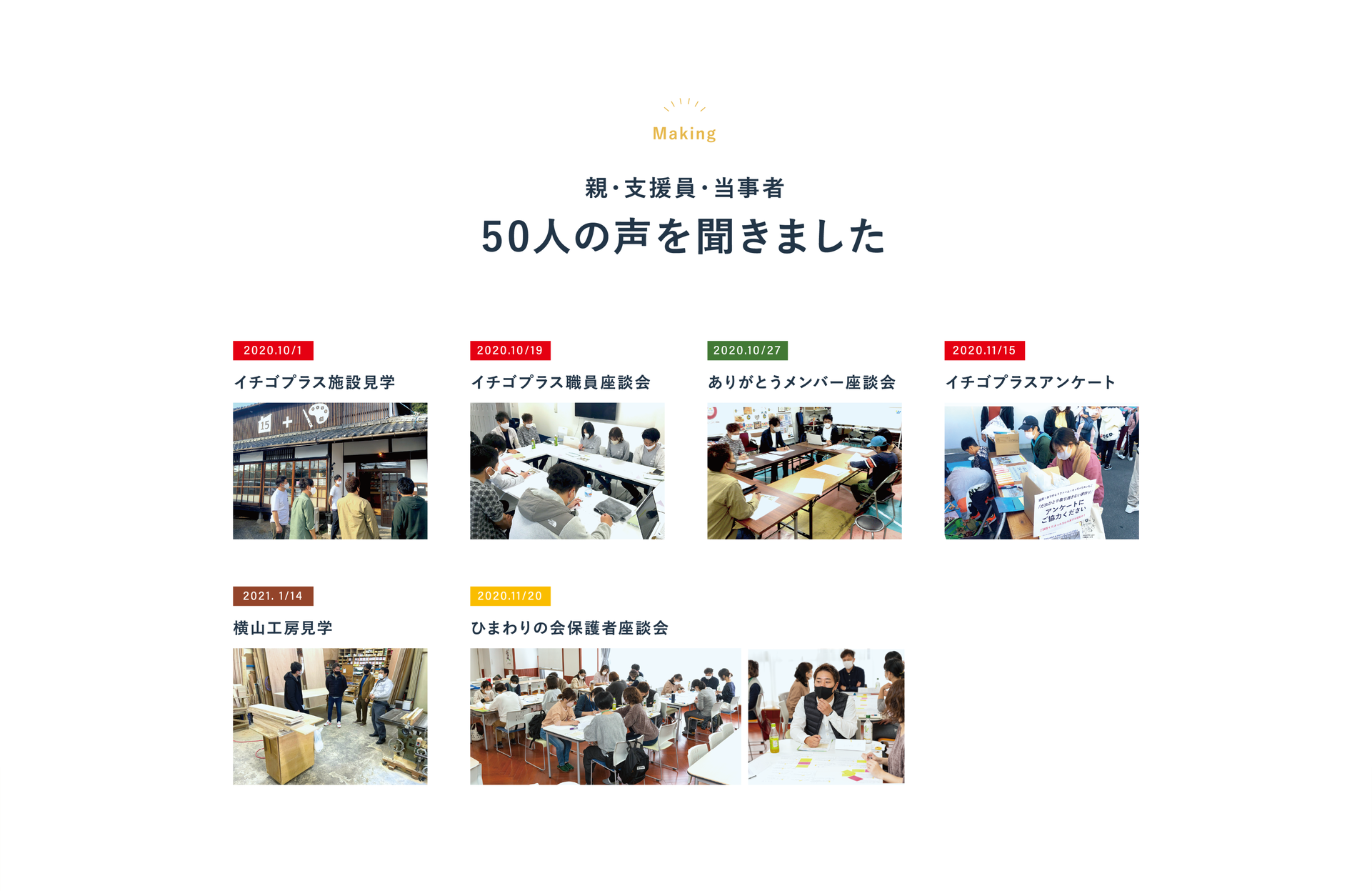 親・支援員・当事者 50人の声を聞きました
