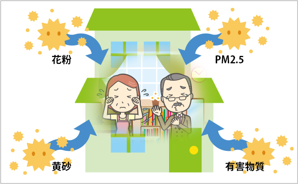 気密性は断熱性能に欠かせません