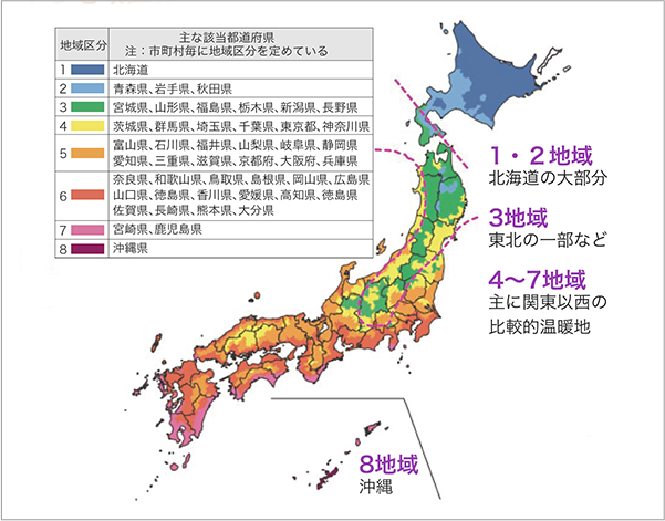 圧倒的な断熱性能