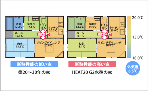 圧倒的な断熱性能