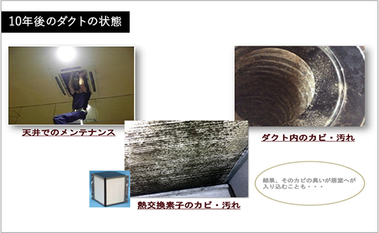 10年後のダクトの状態