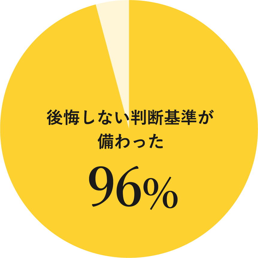 流れ1