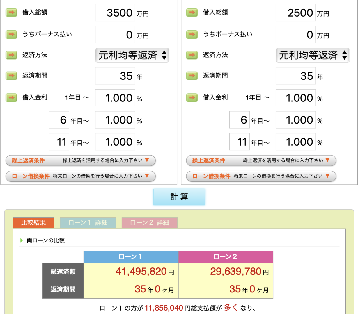 住宅ローンの頭金は最初に払わない方がお得だった 後悔しない頭金の払い方 岡山で注文住宅のかっこいいデザイン 設計施工なら建房