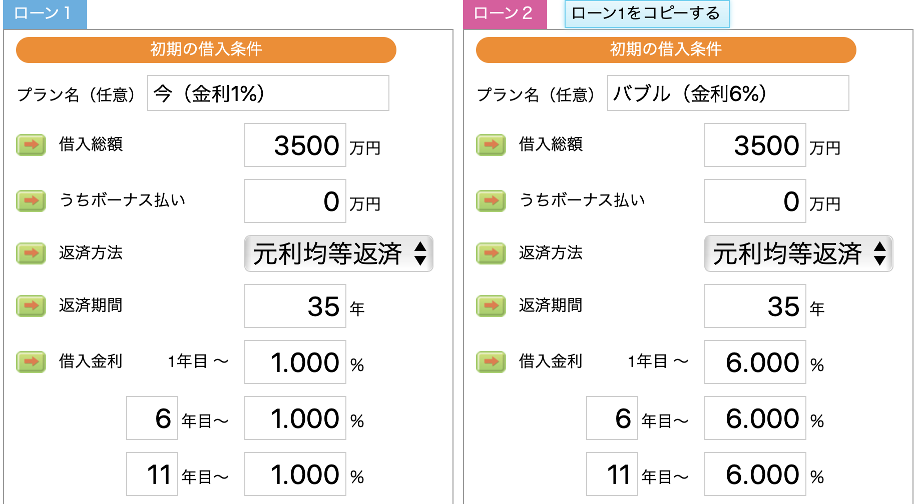 住宅ローンの頭金は最初に払わない方がお得だった 後悔しない頭金の払い方 岡山で注文住宅のかっこいいデザイン 設計施工なら建房