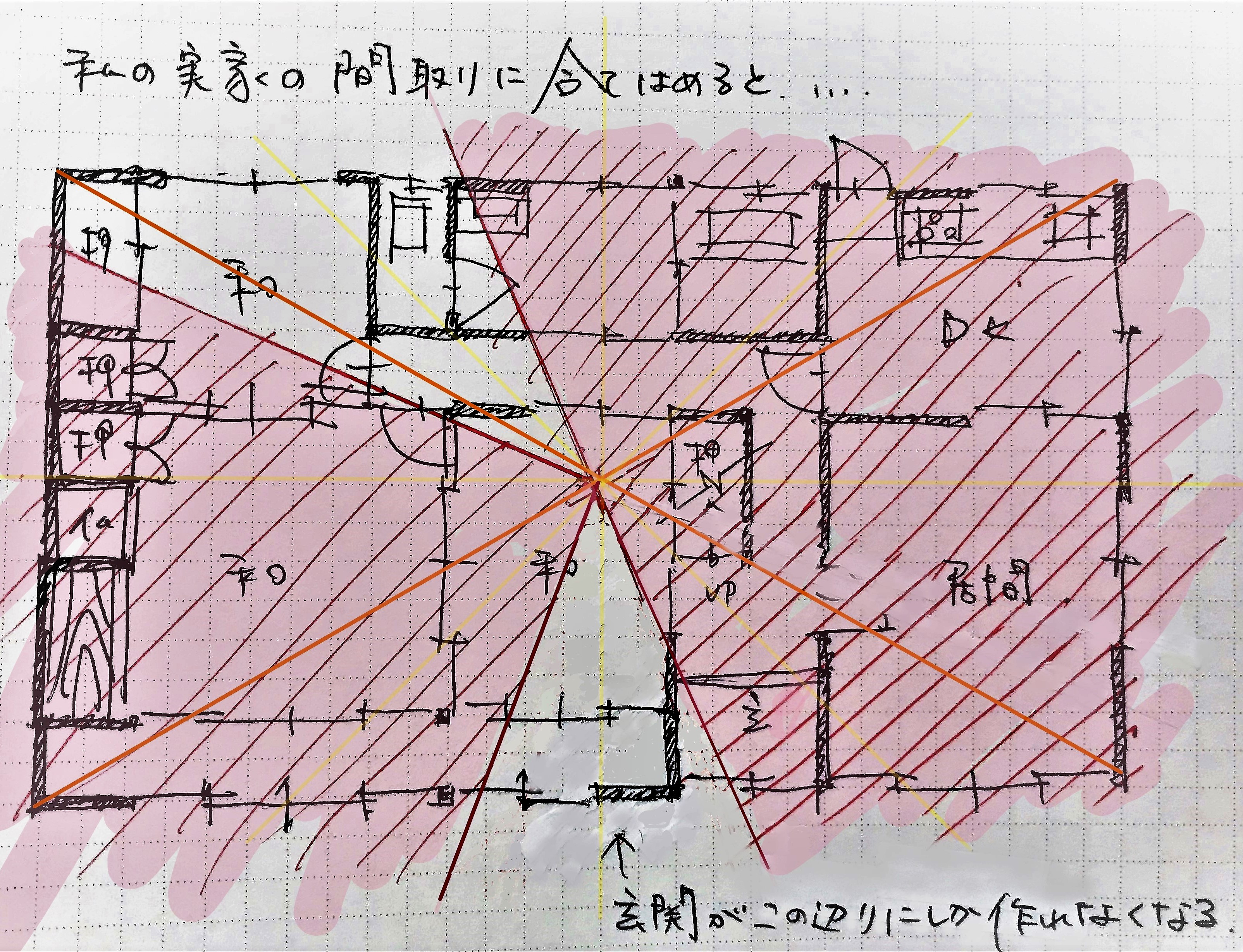 岡山のインテリアコーディネーターが思う家相の考え方とは 岡山で注文住宅のかっこいいデザイン 設計施工なら建房