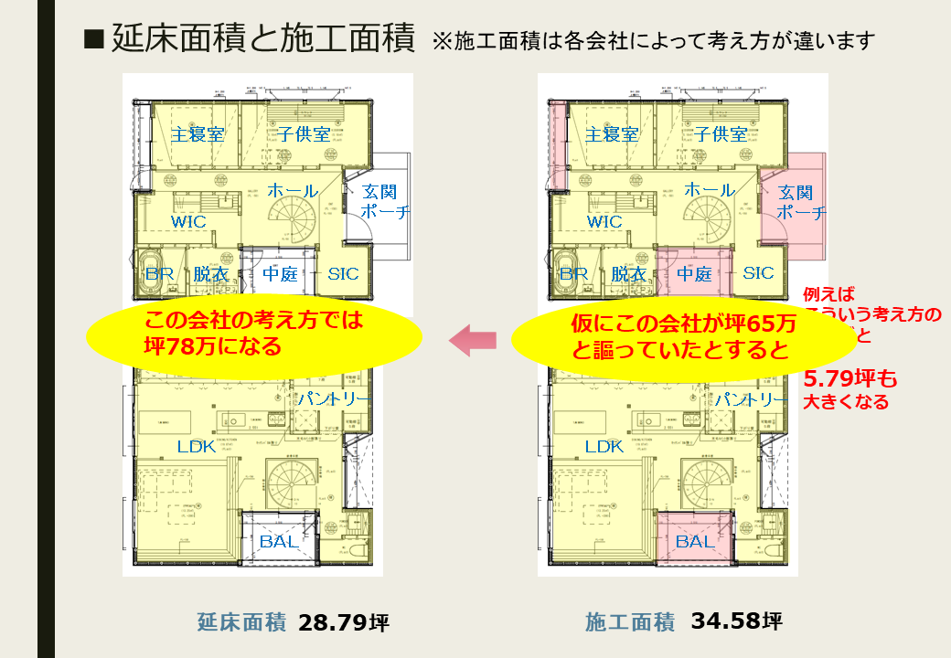 坪単価いくらですか この質問が危険 2つの罠を分かりやすく解説 岡山で注文住宅のかっこいいデザイン 設計施工なら建房